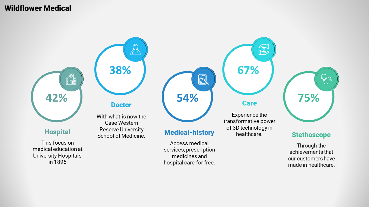 Free - Download amazing Medical PowerPoint Templates presentation